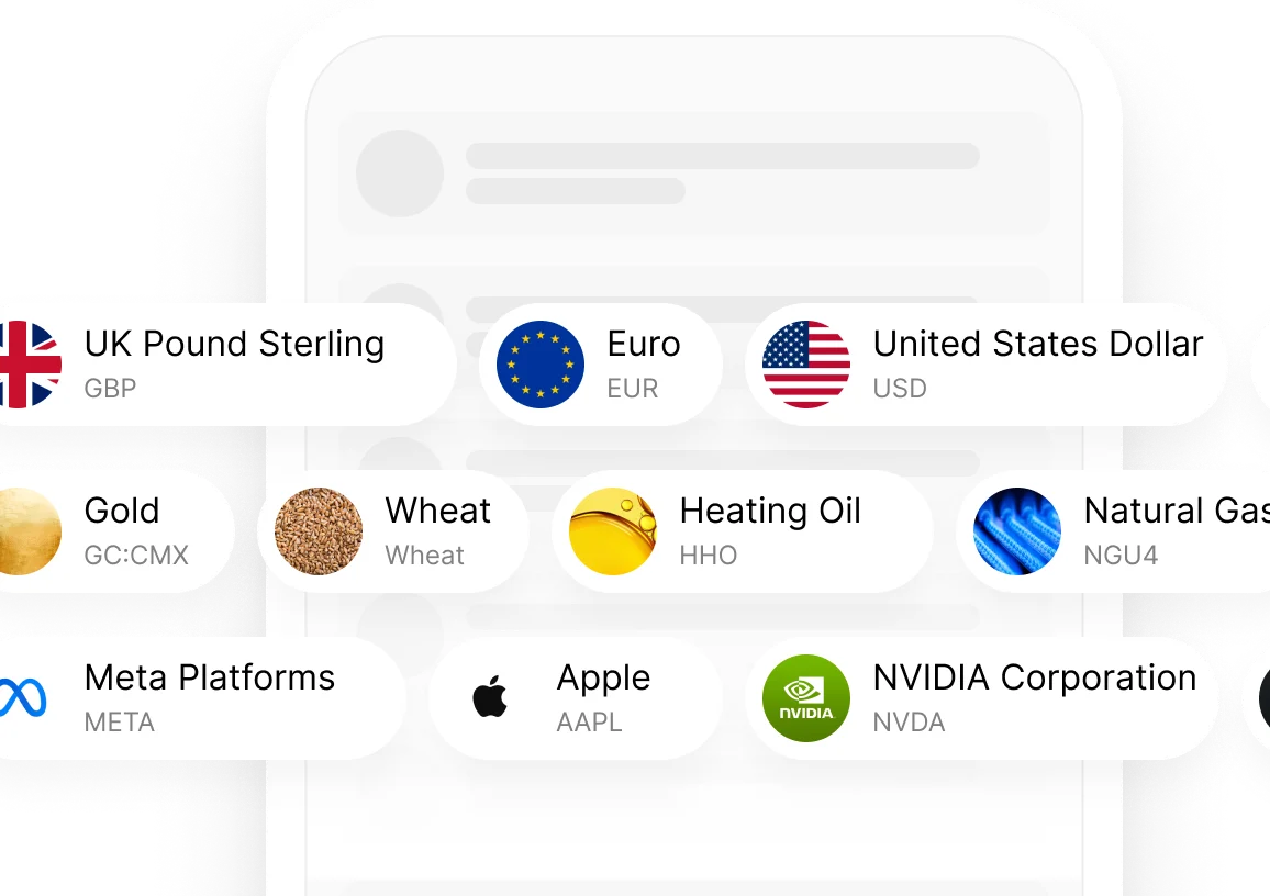 CFD Asset Classes
